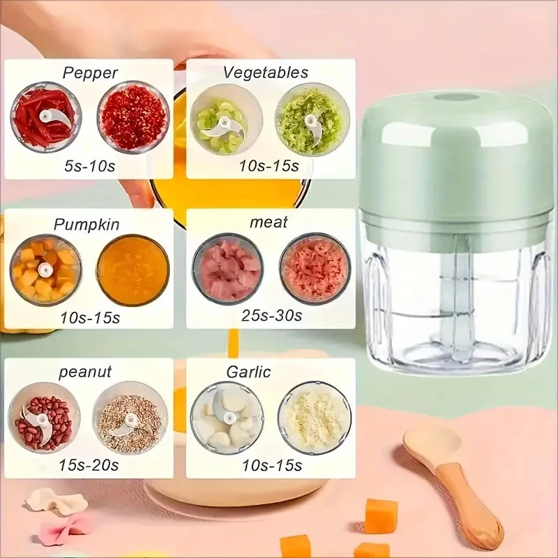 Mini Electric Garlic Chopper – 250ML Wireless Portable Food Processor for Garlic, Onion, Veggies & More